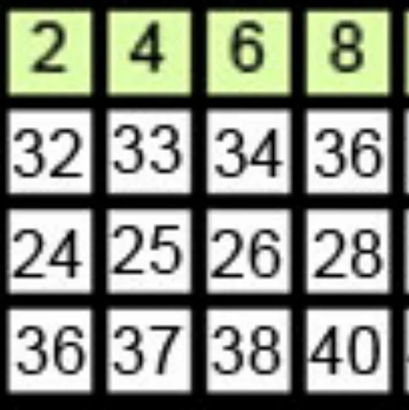 New long v neck sleeveless mermaid organza lace wedding dress,bridal gown - Picture 10 of 13